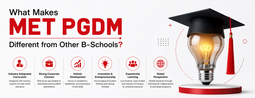 What Makes MET PGDM Different from Other B-Schools?