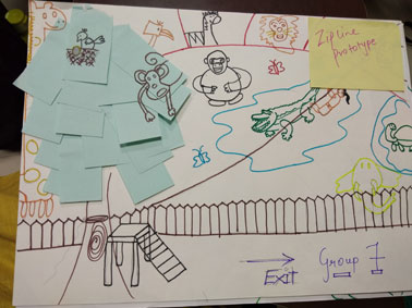 DESIGN THINKING