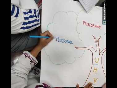 Universal Human Values Workshop