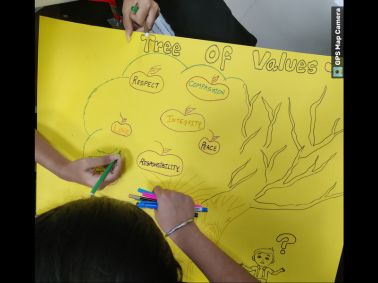 Universal Human Values Workshop