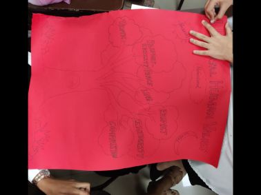 Universal Human Values Workshop