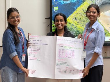 Activity Based Learning by Prof Chetna