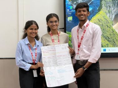 Activity Based Learning by Prof Chetna