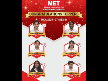 MCA 2025–27 (Sem I) Toppers
