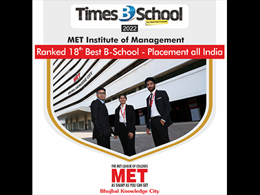  Amongst Best B-Schools in India