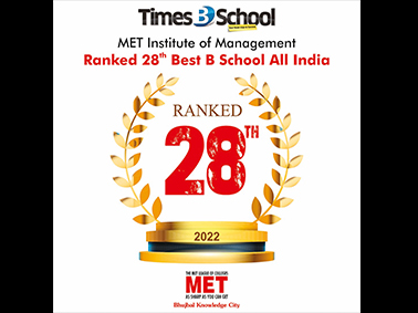  Amongst Best B-Schools in India