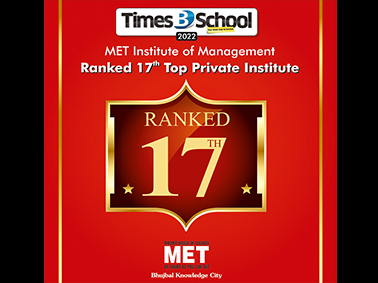  Amongst Best B-Schools in India