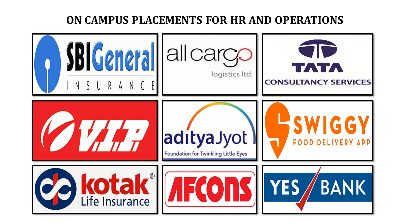 PGDM in HR, PGDM in Operations