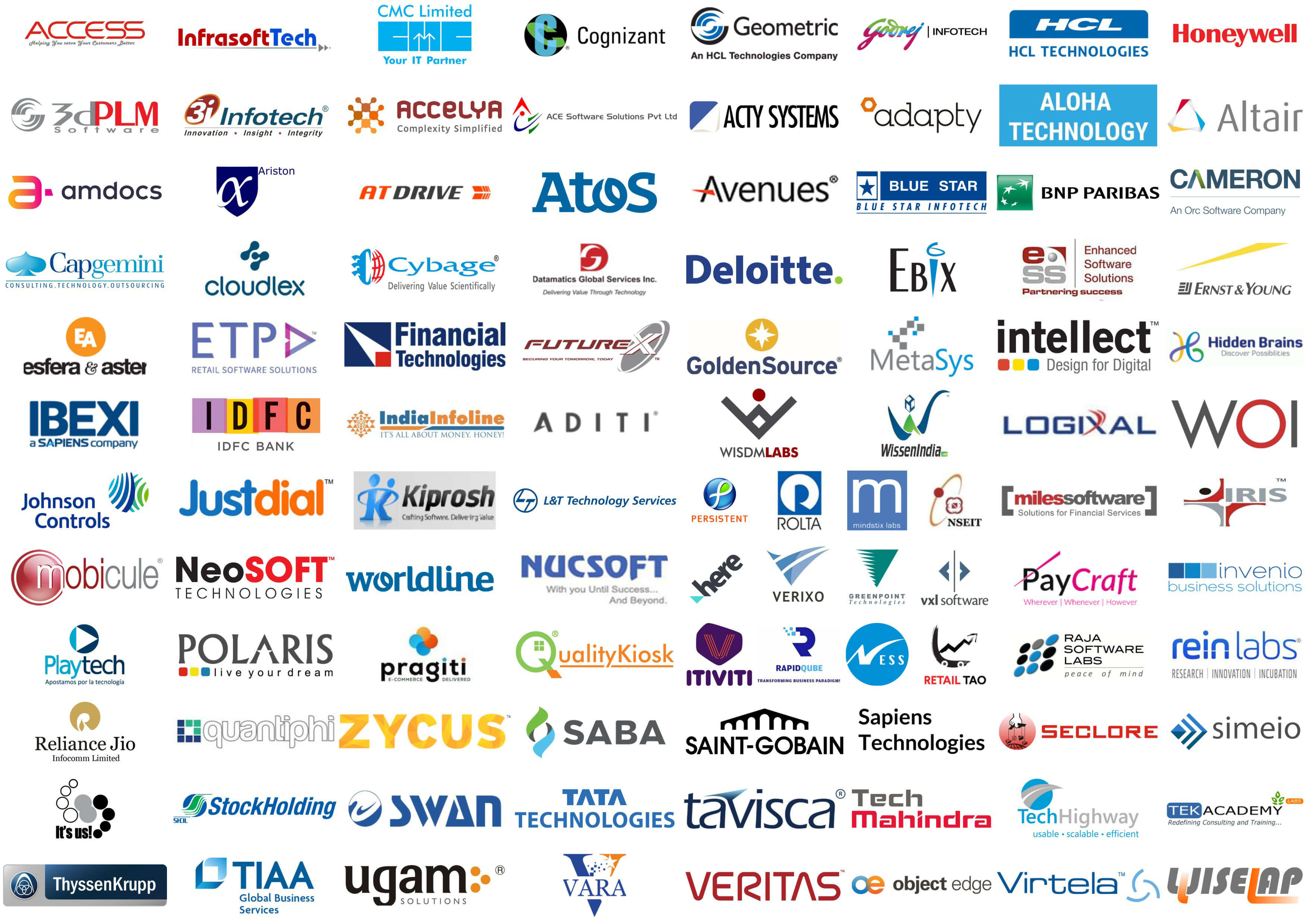 placements after PG Diploma in Advanced Computing